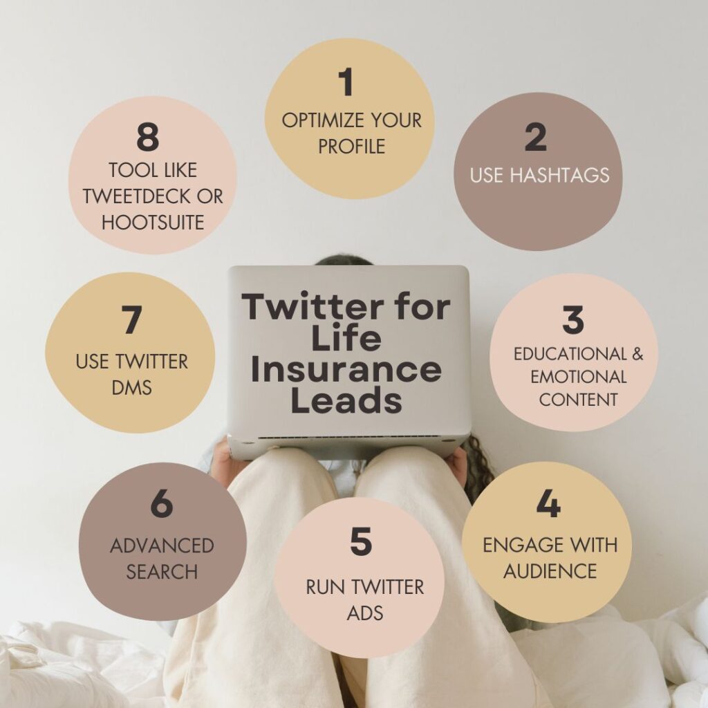 Twitter for Life Insurance Leads