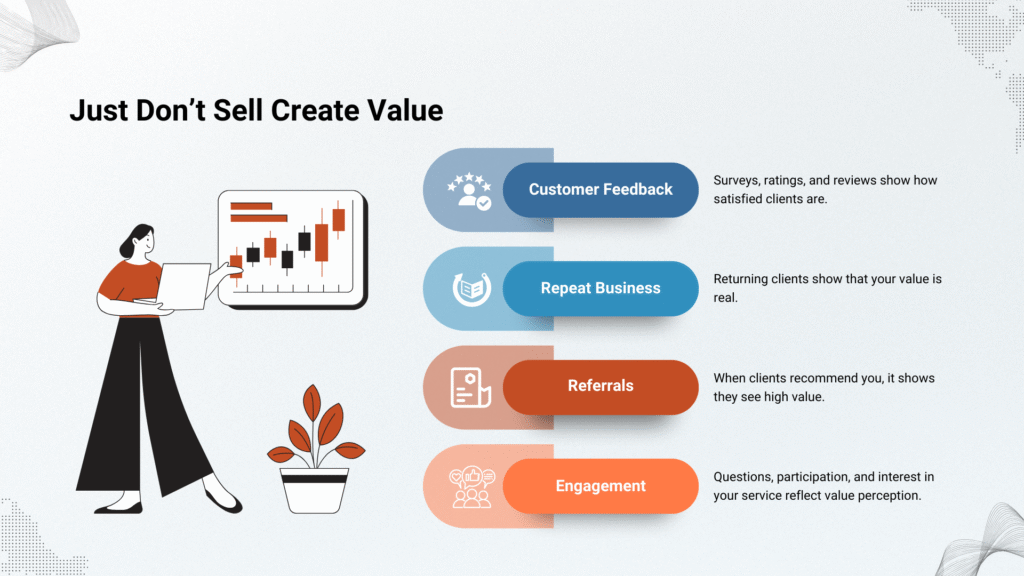 Just Don’t Sell Create Value
