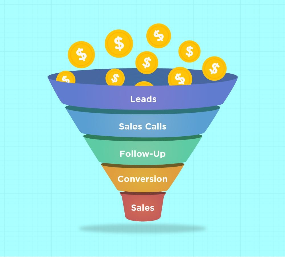 Qualified Life Insurance Leads
