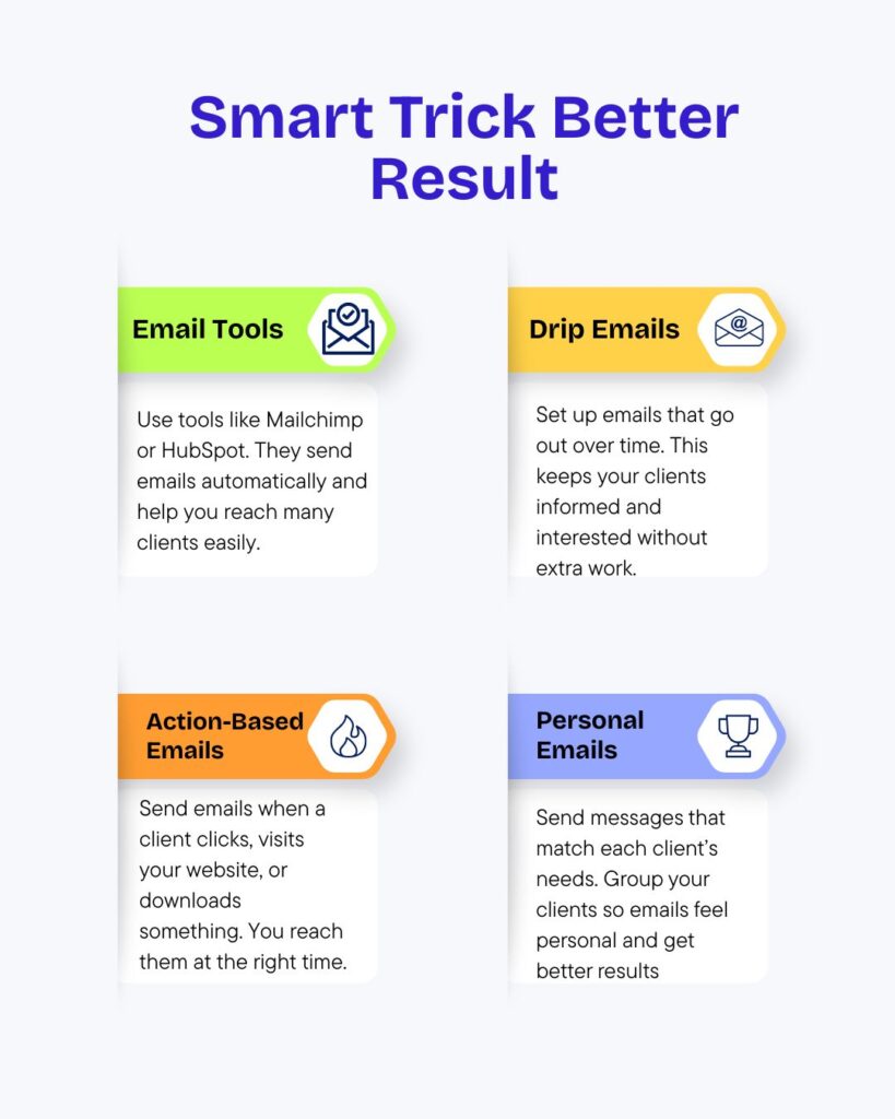 Smart Trick Better Result