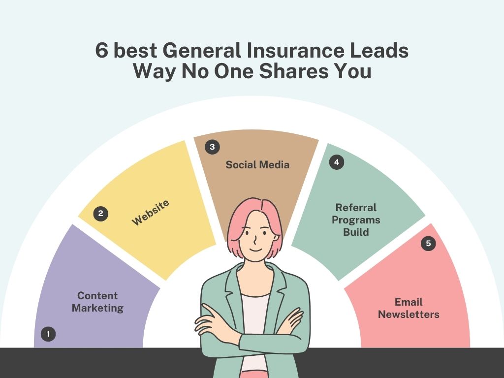 6 best General Insurance Leads Way No One Shares You
