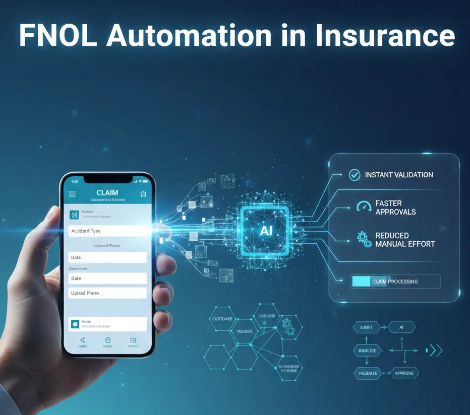 FNOL Automation in Insurance illustrating automated FNOL intake, AI validation, and faster claims handling