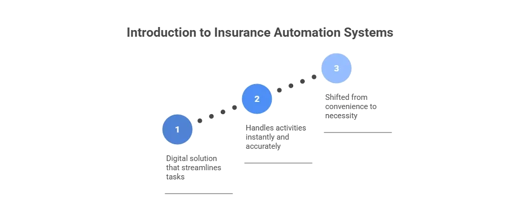 Futuristic AI chatbot robot representing digital insurance support